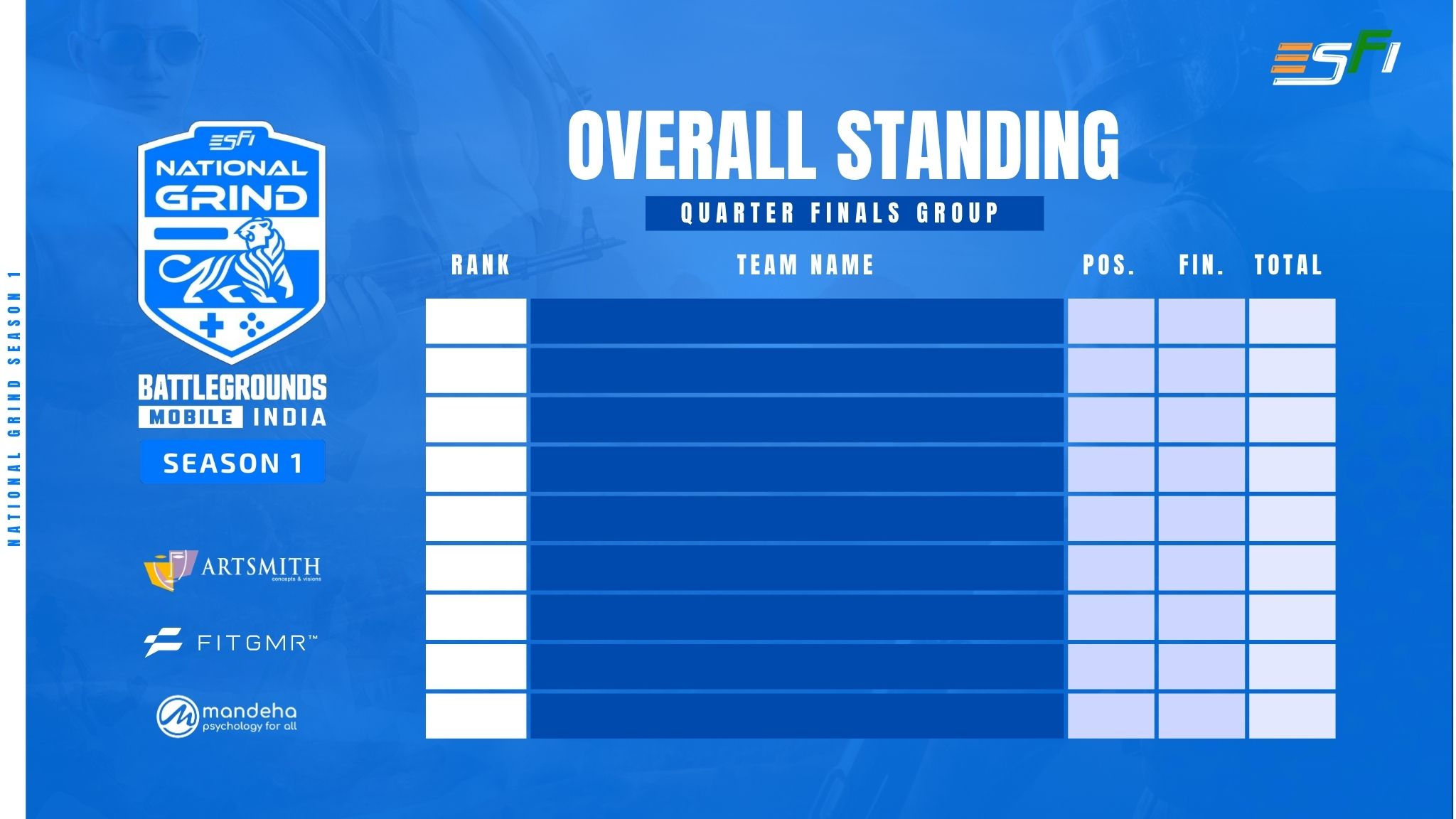 Overall Match Standings
